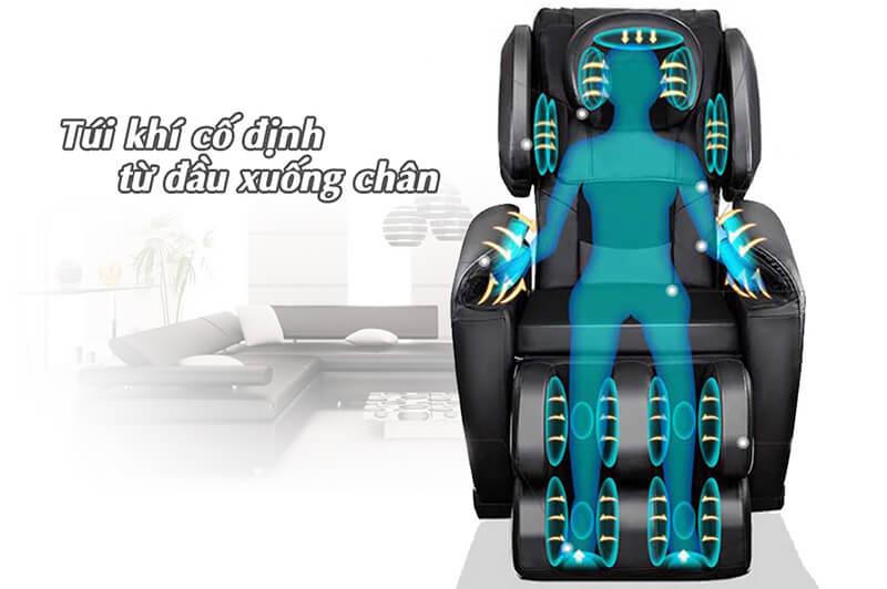 Khi nào cần thay túi khí ghế massage